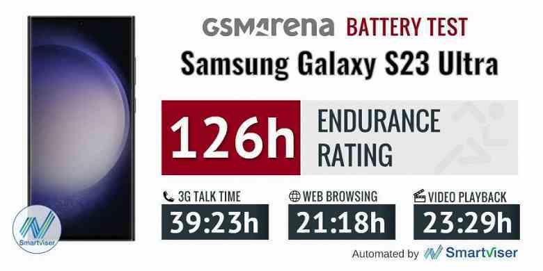 Samsung Galaxy S23 Ultra için 45 watt'lık bir şarj cihazı almak mantıklı mı?  Şarj ve özerklik testleri, yeni amiral gemisinin nasıl çalıştığını gösterdi