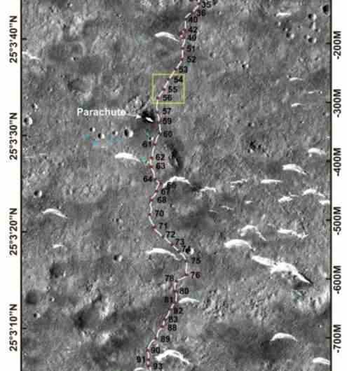 Çinli gezici Zhurong tarafından görüntülenen Mars'ın karmaşık yeraltı yüzeyi