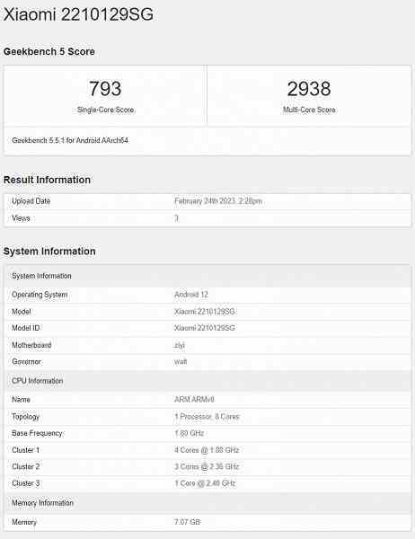 Xiaomi 13 Lite'ın performansı Xiaomi 13'ünkinden çok uzak. Telefon Geekbench'te test edildi