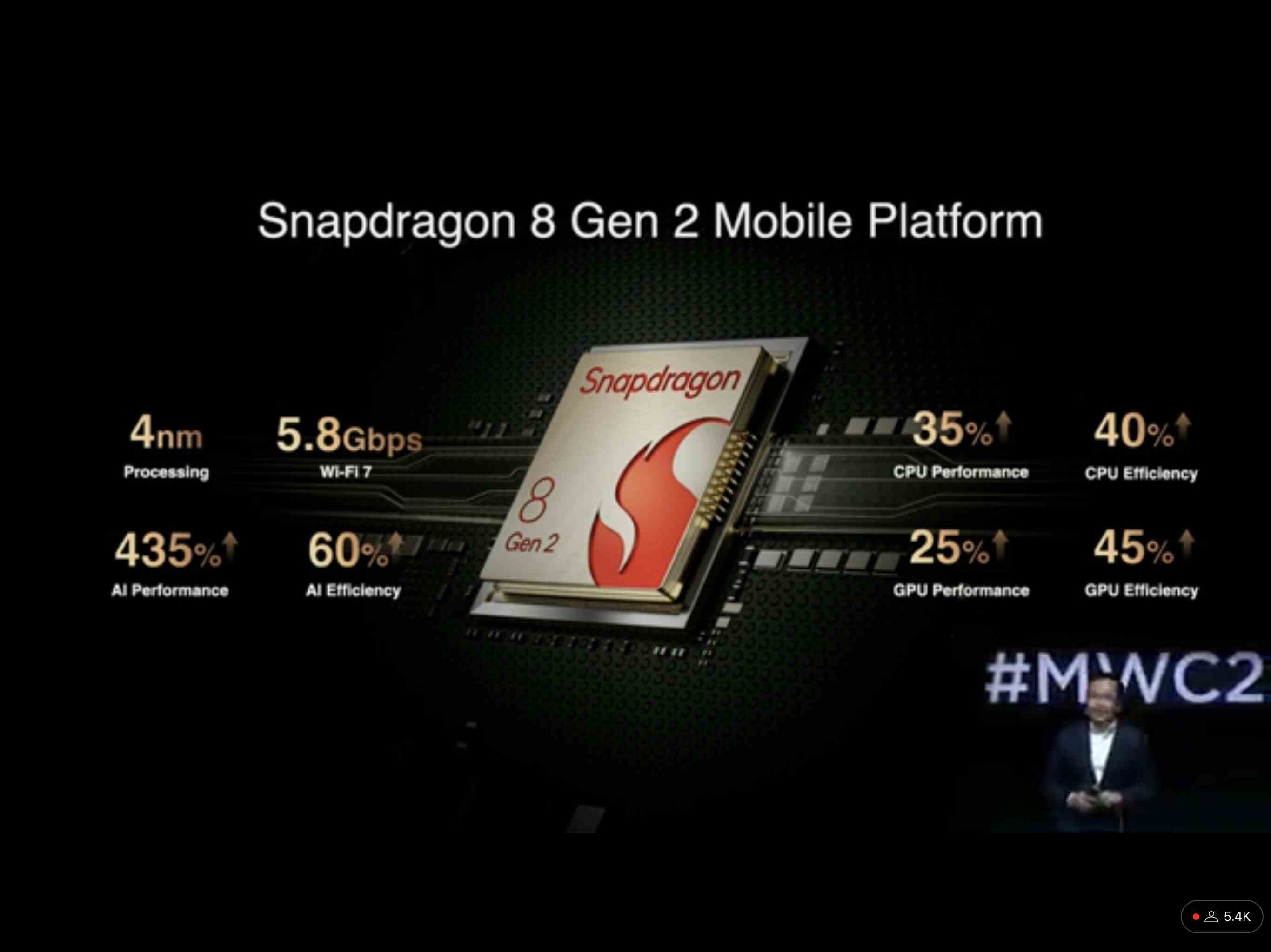 MWC 2023: Snapdragon 8 Gen 2 ve güçlü kameralarla Honor Magic 5 serisi resmiyet kazandı