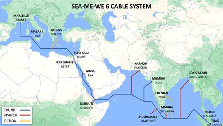 Güney Doğu Asya-Orta Doğu-Batı Avrupa 6 kablosunun güzergahını gösteren bir dünya haritası.