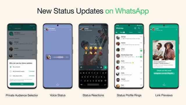 WhatsApp, durum güncellemelerinize yeni özellikler ekler