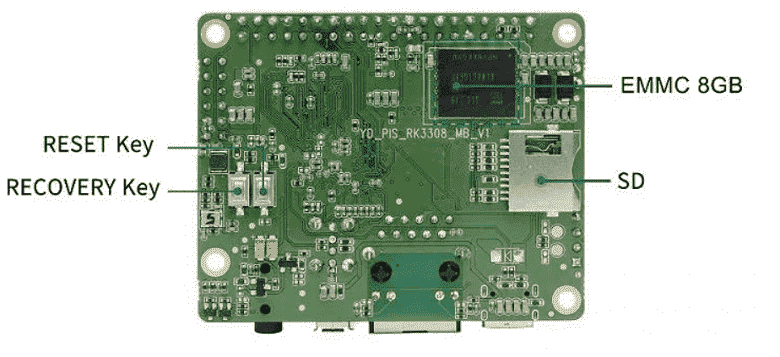 Banana Pi P2 Pro tek kartlı bilgisayar tanıtıldı.  2 GB RAM, 8 GB flash bellek ve SoC Rockchip RK3308 aldı