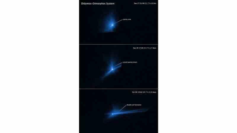 Hubble, DART asteroit çarpma enkazının filmini yakalar