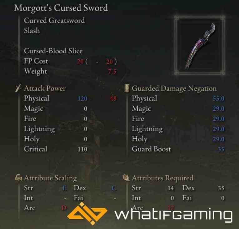 Morgott'un Lanetli Kılıcı