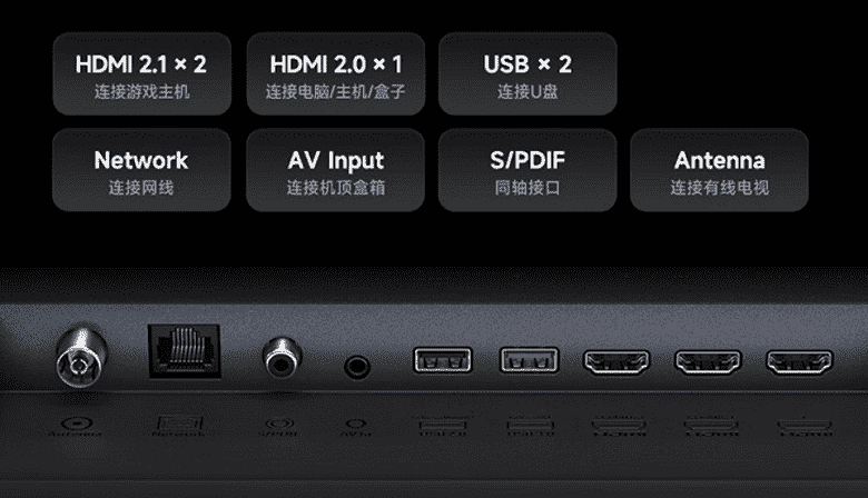 75 inç, 4K, 144Hz, Wi-Fi 6 ve HDMI 2.1 yalnızca 580$'a.  En yeni Xiaomi Mi TV S65 ve S75 TV'lerin satışı Çin'de başlıyor