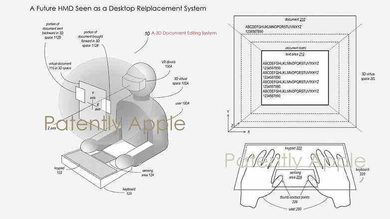 Apple VR patenti