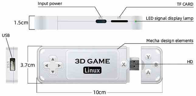Powkiddy Y6 GameStick HDMI donanım kilidinin teknik bir gösterimi.