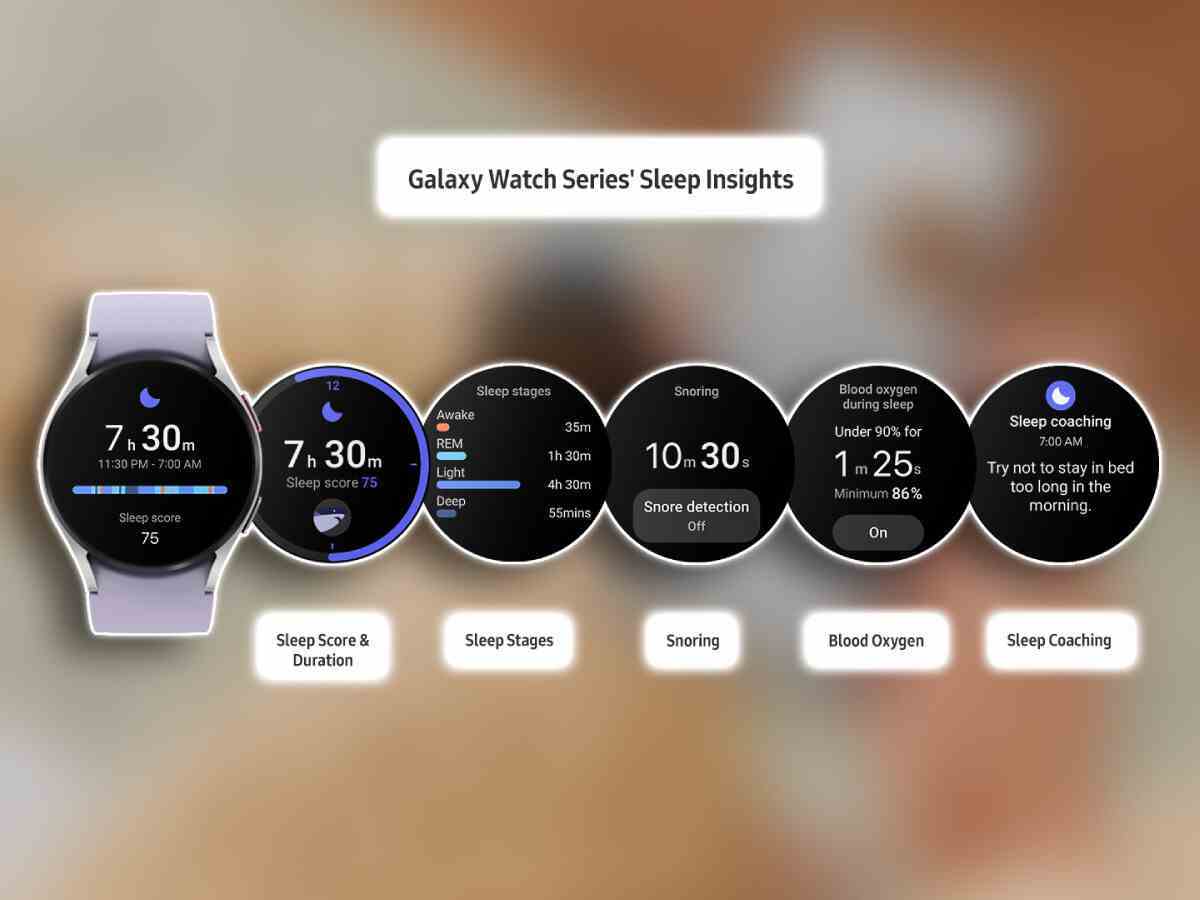 Watch 5'in izlemenize yardımcı olabileceği Uyku Verisi türleri hakkında bazı örnekler.  - İşte Galaxy Watch 5'in daha iyi uyumanıza nasıl yardımcı olduğu