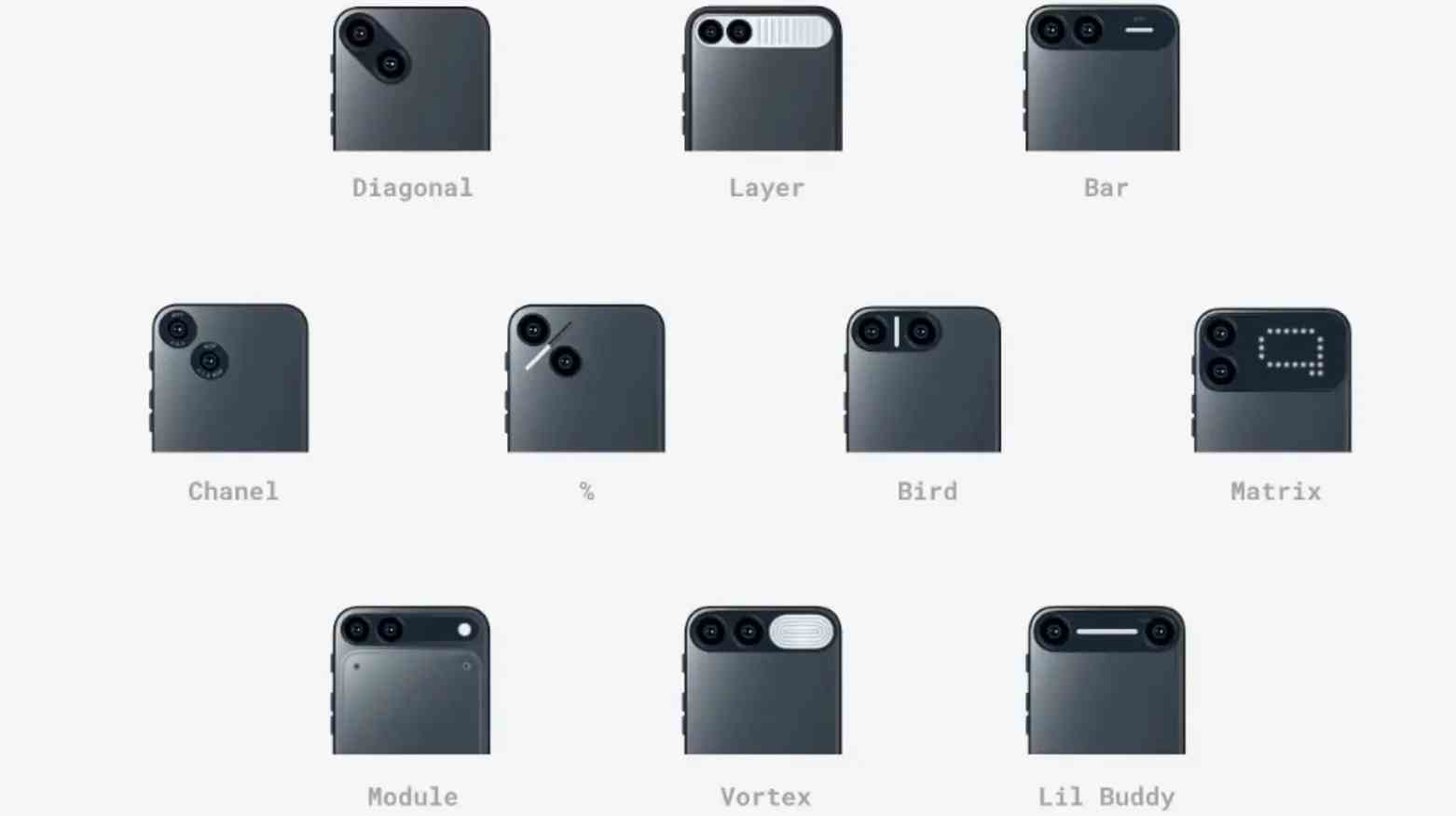 Küçük Android Telefon projesi için olası kamera tasarımlarından bir seçki