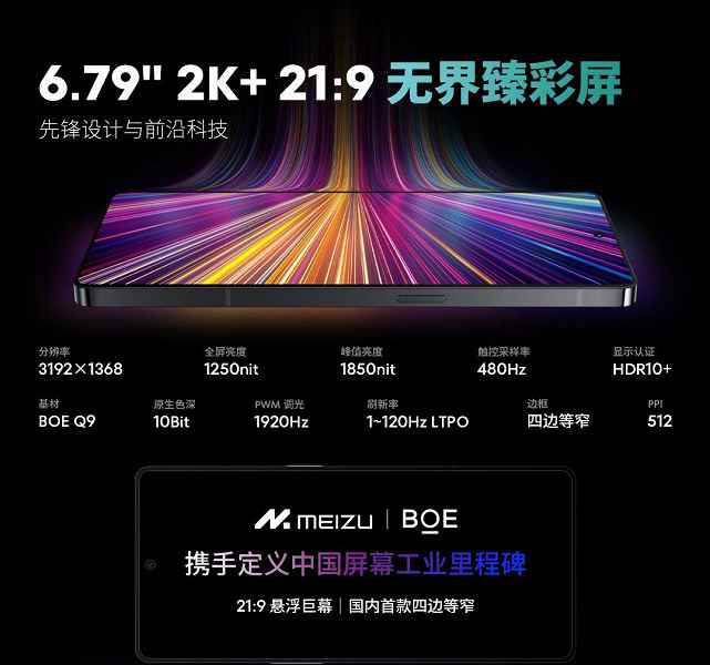 Çerçevesiz Meizu 20 Infinity Unbounded Edition, 2,48 mm genişliğinde bir çerçeveye sahiptir.  Bir akıllı telefonun gerçek fotoğrafları reklamdan çok farklıdır
