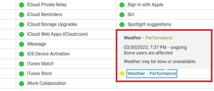 Apple'ın Sistem Durumu sayfası, yerel Hava Durumu uygulamasıyla ilgili bir sorun gösteriyor - Önemli yerel iPhone parçacığı "hava durumu altında"  iOS 16.4 güncellemesinden sonra
