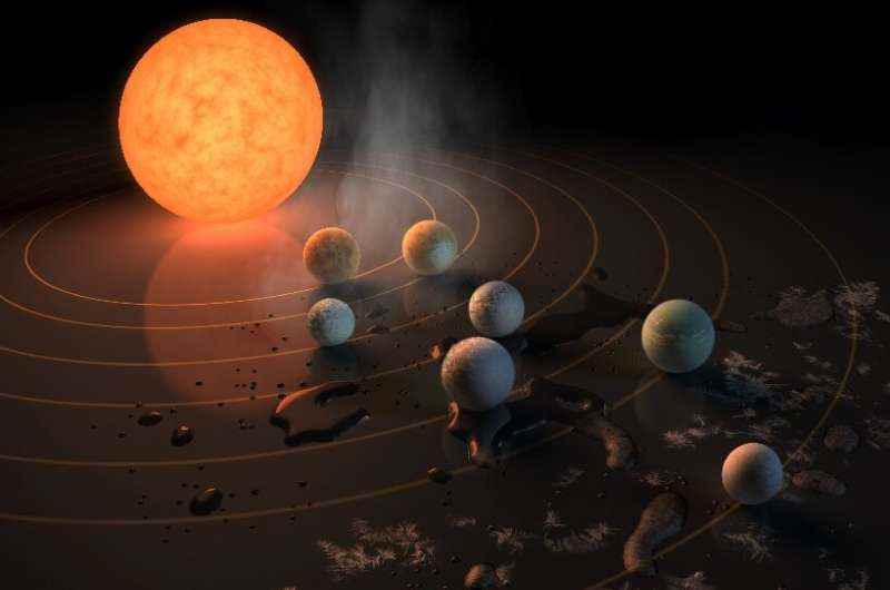 Bir sanatçının Trappist-1'in kayalık ötegezegenleri ve ultra soğuk kırmızı cüce yıldızı hakkındaki izlenimi