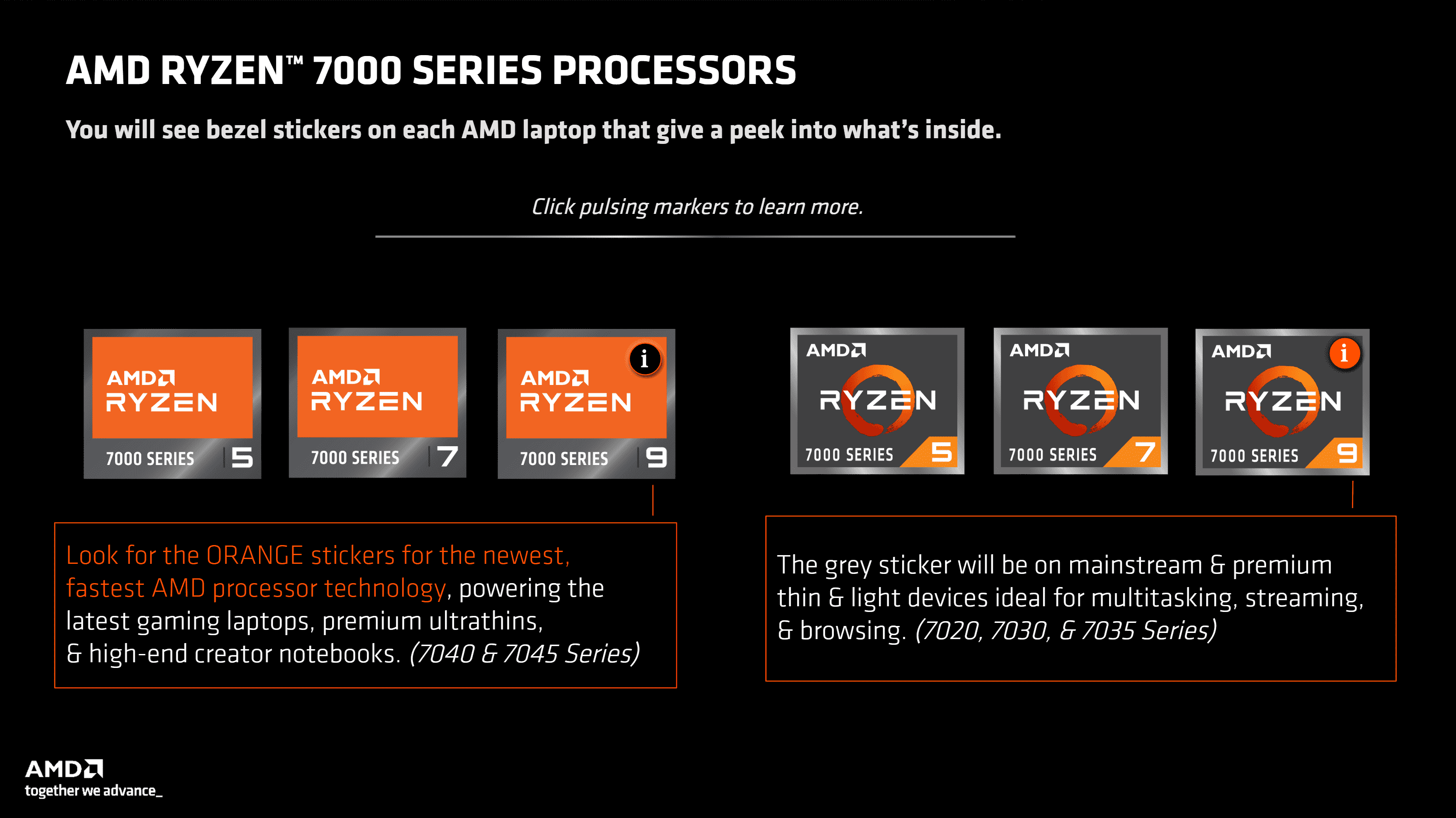 AMD Ryzen Mobilite İşlemcileri Yenileniyor 