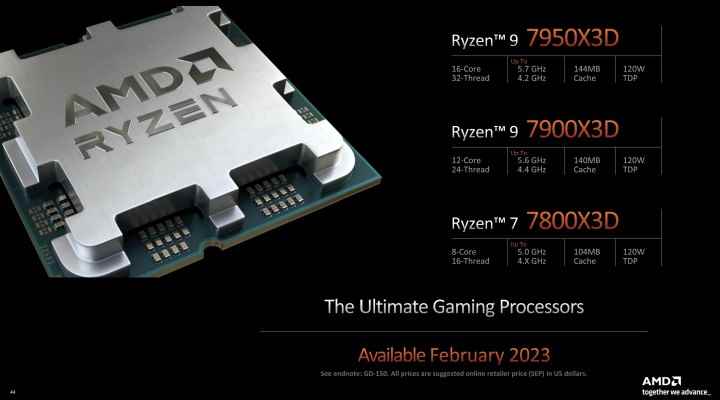 AMD Ryzen 7000 3D V-Cache özellik sayfası.