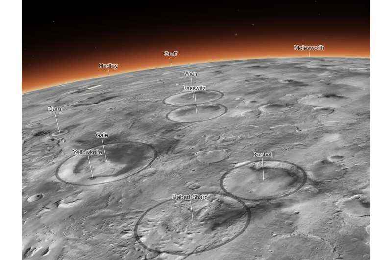 Yeni etkileşimli mozaik, Mars'ı canlı ayrıntılarla göstermek için NASA görüntülerini kullanıyor
