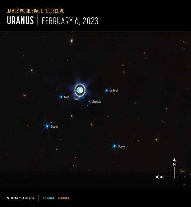 Bir NASA pusula görüntüsünde Uranüs'ün ve çevredeki bazı uyduların görüntüsü.