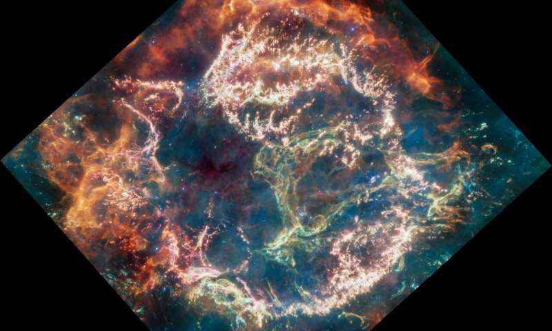 Süpernova kalıntısı Cassiopeia A, JWST tedavisini alıyor