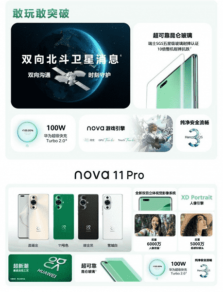 Selfie'ler için optik yakınlaştırmalı OLED, 120Hz, 60MP, uydu bağlantısı ve ağır hizmet tipi Kunlun cam.  Huawei Nova 11, Pro ve Ultra Çin'de piyasaya sürüldü