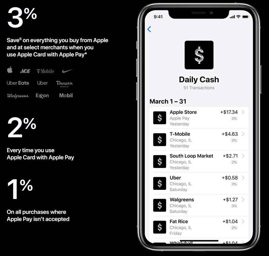 Apple, Apple Card kullanıcılarının Günlük Nakit bakiyelerinden faiz kazanabilecekleri bir tasarruf hesabı başlatacak - Code, Apple Card Birikim Hesabının 17 Nisan'da yarın açıklanacağını ortaya koyuyor