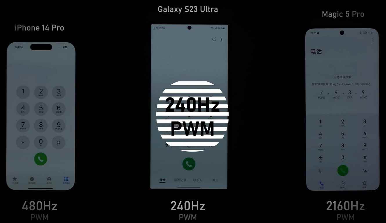Galaxy S23 Ultra da dahil olmak üzere üç farklı telefondaki PWM oranlarının karşılaştırılması - Samsung Galaxy S22 ve S23 serilerinde kullanılan ekranlar gözlerinize zarar verebilir, baş ağrısına neden olabilir