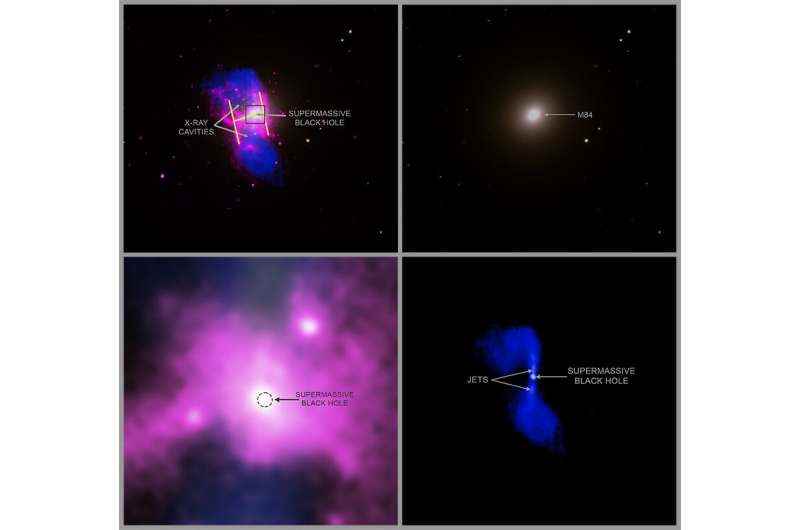 M84: 'H', Chandra görüntüsünde sıcak ve kocaman anlamına geliyor