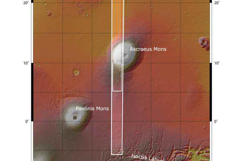 Bir Mars yanardağının yanlarındaki uçurumlar