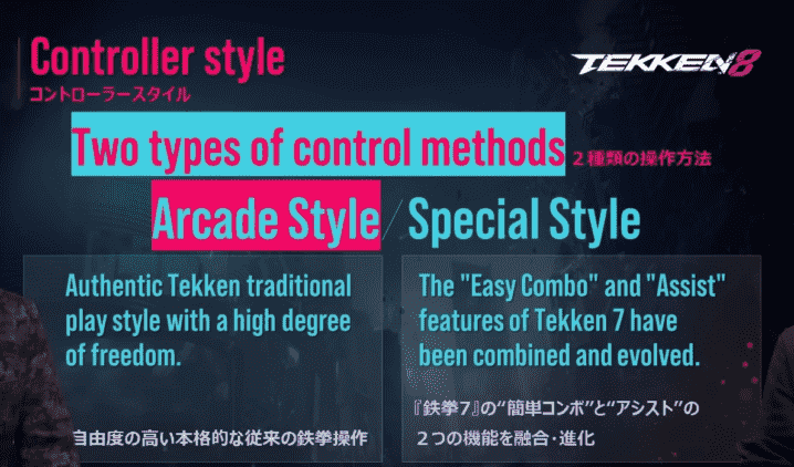 Tekken 8 - Kontrol Yöntemleri