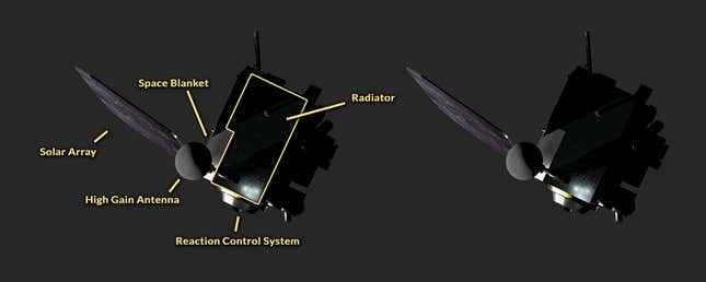 Görüntünün çekildiği andaki LRO yapılandırmasını gösteren açıklamalı görüntü. 