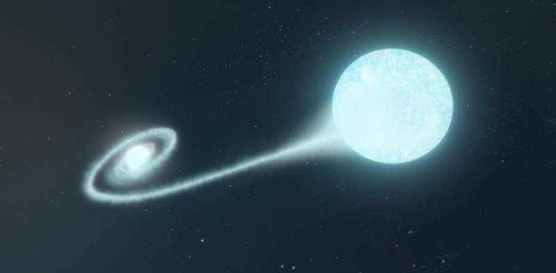Gökbilimciler ilk kez ölmekte olan bir beyaz cücenin devasa patlamasından gelen bir radyo sinyali tespit ettiler.