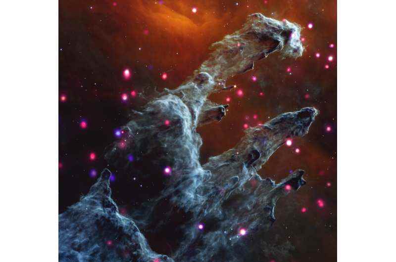 NASA'nın Chandra, Webb teleskopları görüntüleri yakalamak için birleşiyor