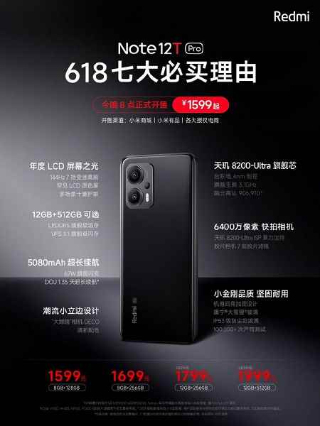 Hızla büyüyen Redmi Note 12T Pro, Çin'de satışa çıkıyor