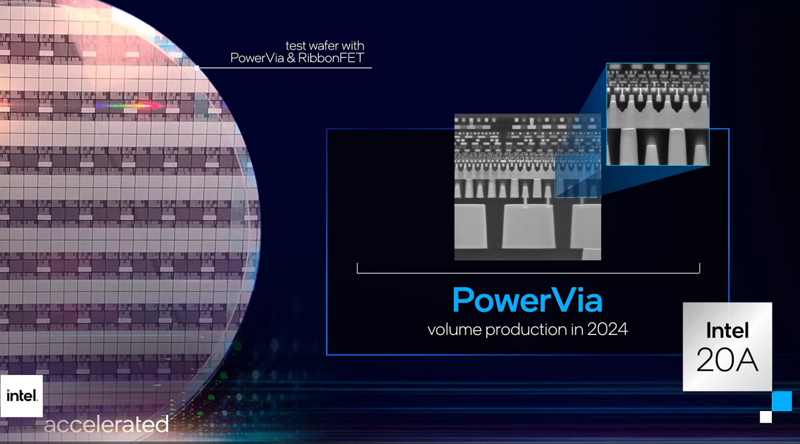 Intel PowerVia Demosu Çok Yakında: Bir Çipin Arkasındaki Bağımsız Bir Modülle Güç Dağıtımında Avantajlar 2