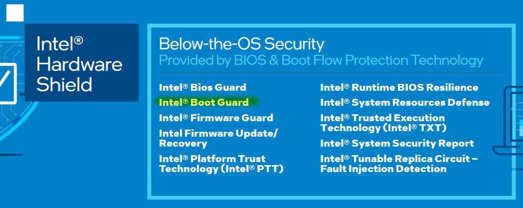 Intel Boot Guard, Intel Hardware Shield'in bir parçası