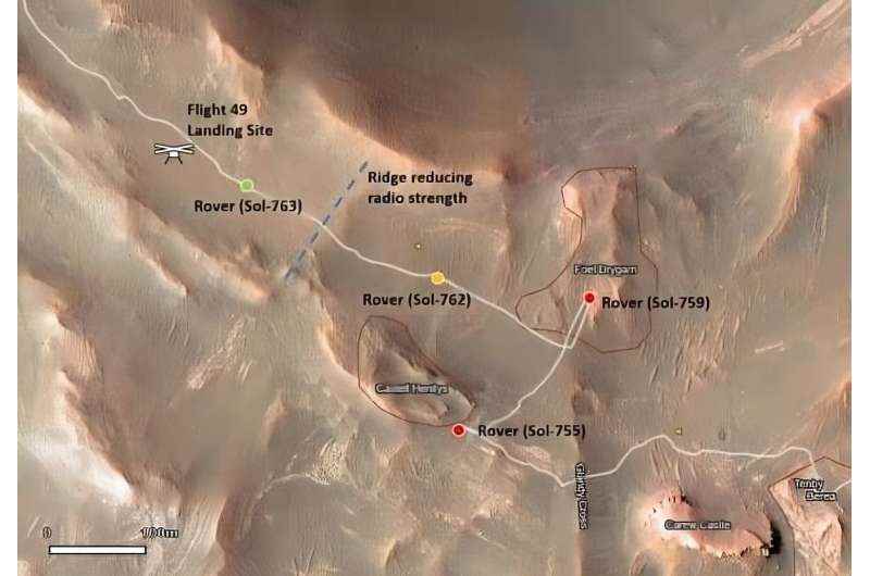 NASA'nın Mars helikopteri altı ıstıraplı gün boyunca sessiz kaldı