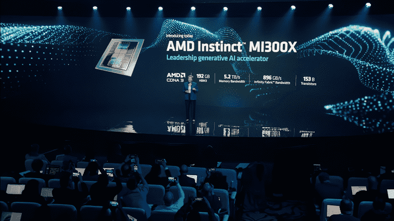 Yani artık sadece AMD yapabilir.  146 milyar transistörlü APU Instinct MI300A ve 153 milyar transistörlü GPU Instinct MI300X sunuldu