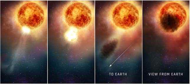 Toz taneciklerinin Dünyalıların Betelgeuse görüşünü engellemesine neden olan bir malzeme fışkırmasının nasıl olduğunu gösteren bir çizim.