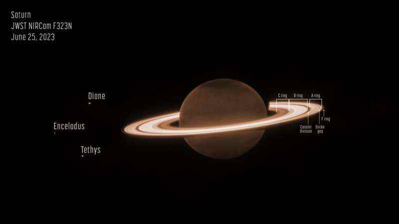 James Webb Uzay Teleskobu'ndan alınan yeni görüntü, şaşırtıcı Satürn'ü ve halkalarını ortaya koyuyor