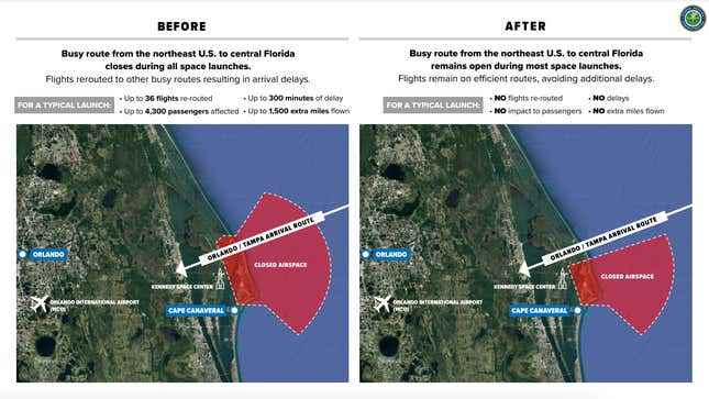 FAA, Florida Roket Fırlatmaları İçin Hava Sahası Kısıtlamalarını Kolaylaştırıyor başlıklı makale için resim