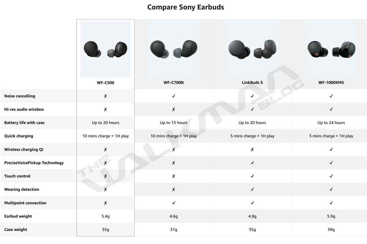 İlk Sony WF-1000XM5 sızıntısı, yeni nesil üst düzey kulaklıklar için önemli tasarım değişikliklerini ortaya koyuyor
