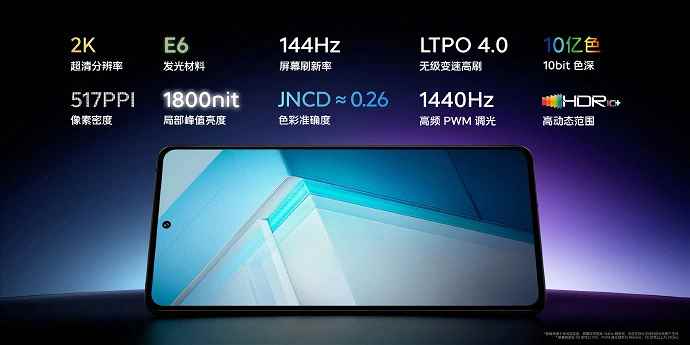OLED 2K 144Hz, 4700mAh, OIS'li 50MP ekran, IP64, 525$.  Dünyanın 200W şarj desteğine sahip ilk amiral gemisi iQOO 11s tanıtıldı