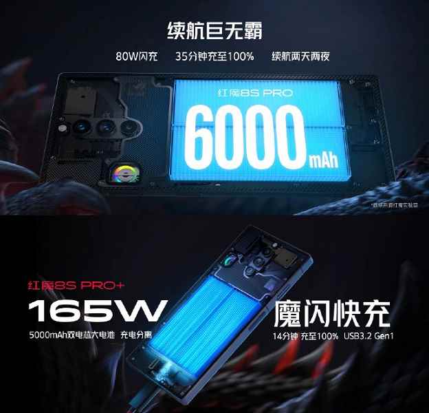 6000mAh, çentiksiz OLED ekran, 1.71M AnTuTu puanı, 80W 550$.  Dünyanın 24 GB RAM'e sahip ilk akıllı telefonu Red Magic 8S Pro tanıtıldı