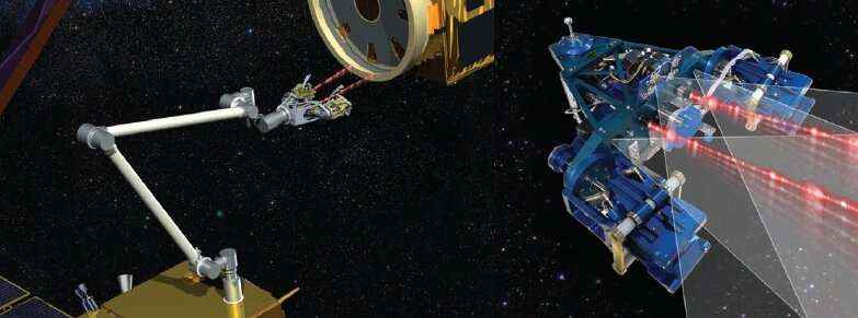ESA, Yörünge İçi Servis görevleriyle ilerliyor