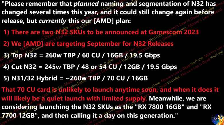 Radeon RX 7800 ve Radeon RX 7700, Ağustos ayının sonunda Gamescom'da tanıtılabilir.  Bu ekran kartlarının özellikleri açıklandı