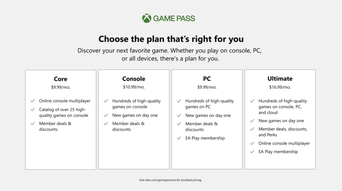 Xbox Game Pass'in dört sürümü