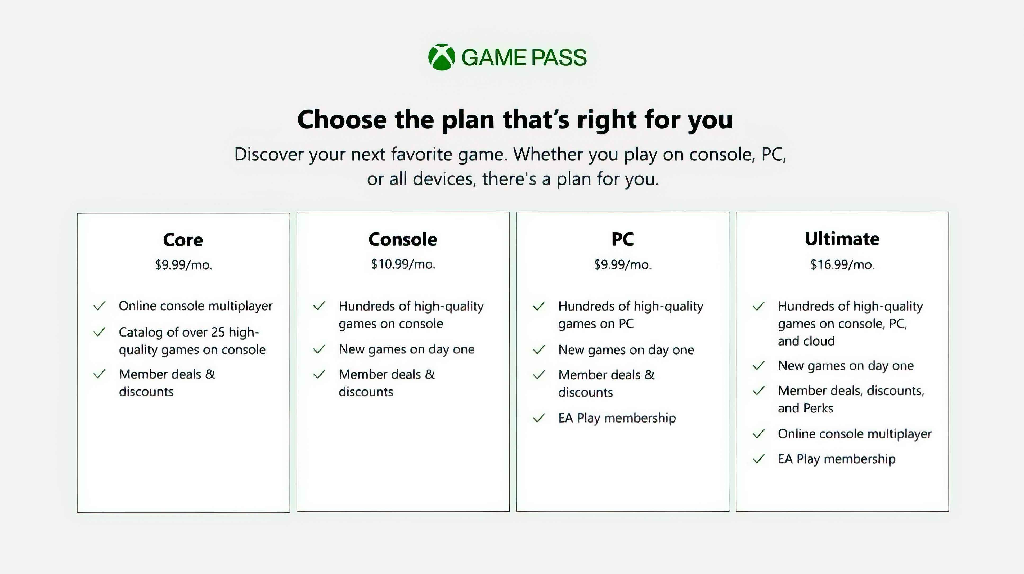 Xbox Game Pass 2023 planları