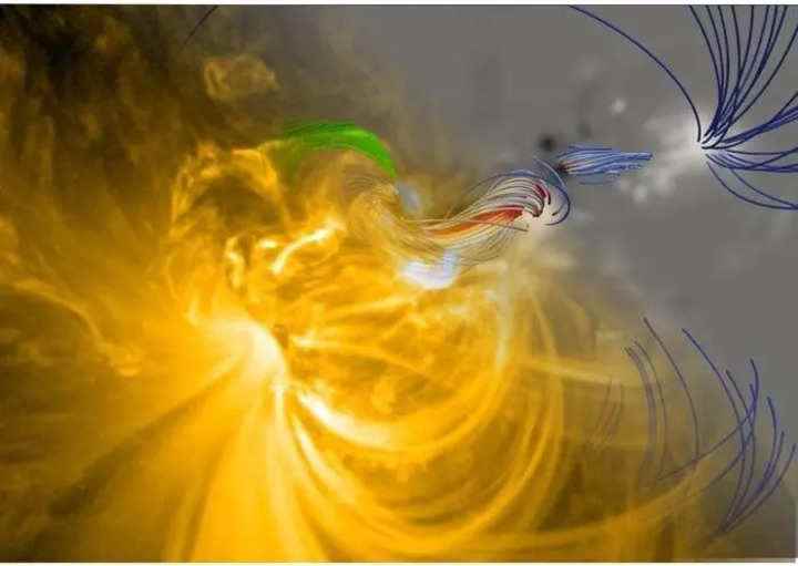 Yapay Zeka, güneş manyetik alanına ilişkin yeni içgörüleri nasıl ortaya çıkardı?