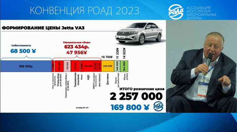 Jetta VA3 sedan neden Çin'de 890 bin rubleye mal oluyor da Rusya'da 2,2 milyon rubleye satılıyor?  Rus Otomobil Satıcıları Birliği başkanı parmaklarıyla açıkladı