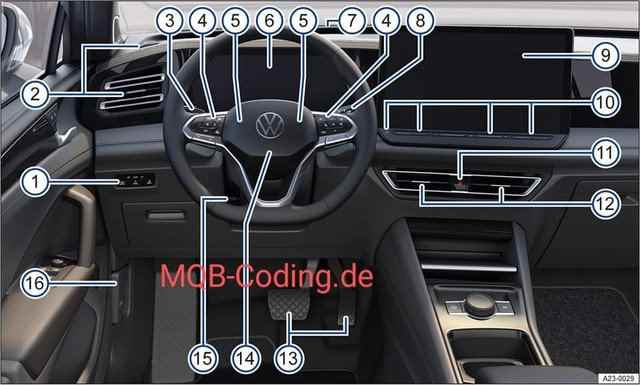 Volkswagen Tiguan 2024'ün gizliliği tamamen kaldırıldı.  Volkswagen ID elektrikli araçlar tarzında yapılmıştır.