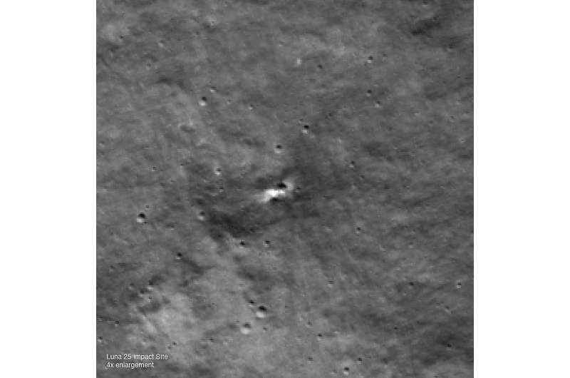 NASA'nın LRO'su Luna 25'in çarpmasından kaynaklanabilecek krateri gözlemledi